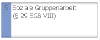 Soziale Gruppenarbeit